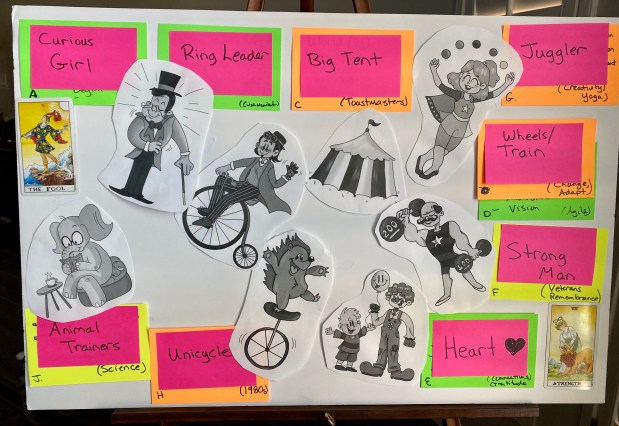 Building a Book with&nbsp;Agile